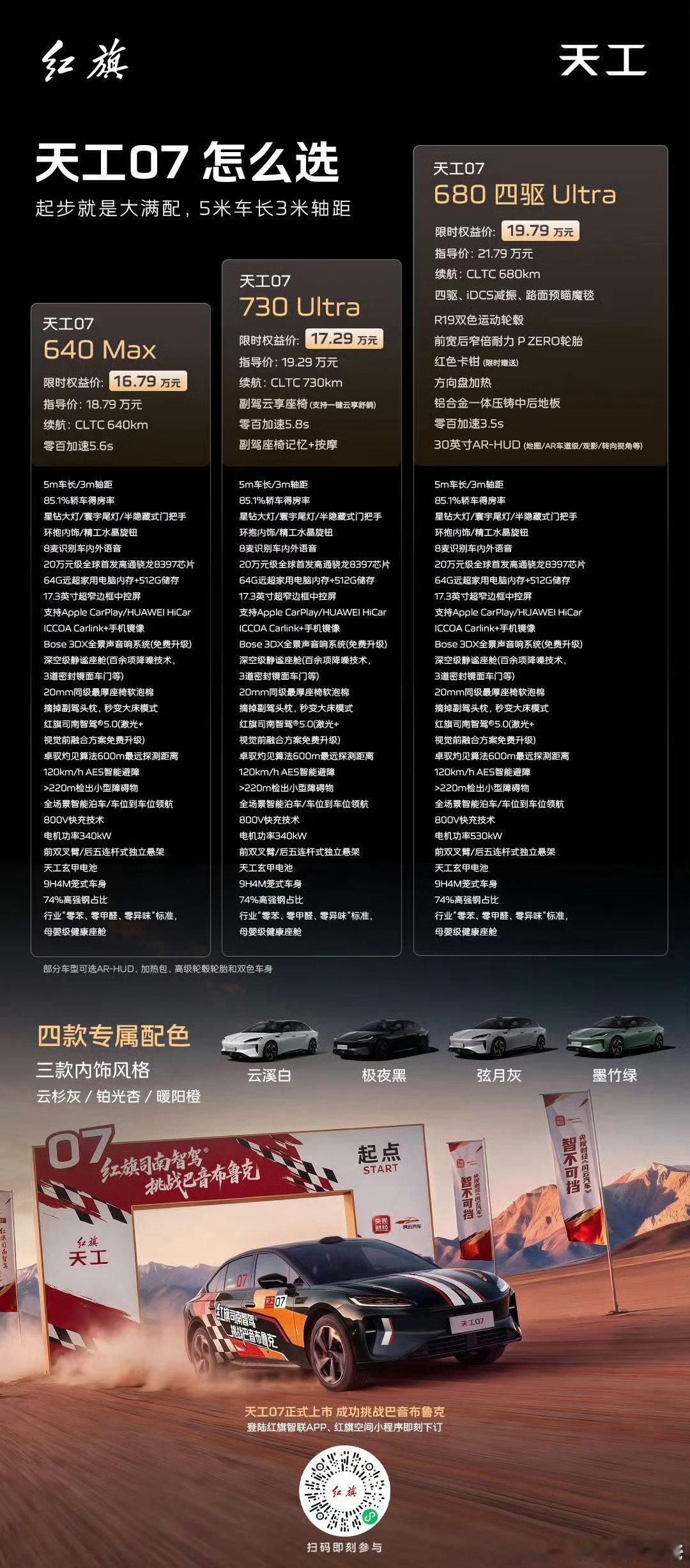卧槽，20万的价格，给8397的芯片，这玩意可是最新的.这波可纯属是掀桌子了我说.红旗的质量就不用说
