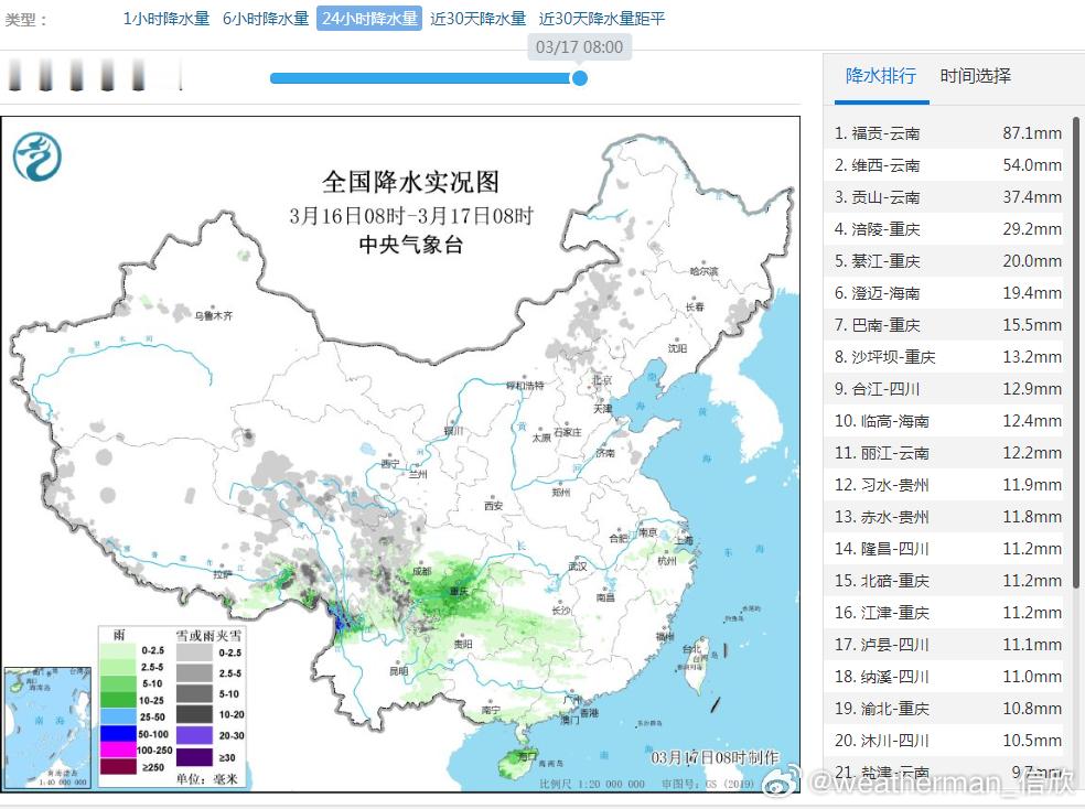 【雨雪】昨天到今晨，西南地区成为降水的核心区，其中云南西北部的福贡、维西出现暴雨