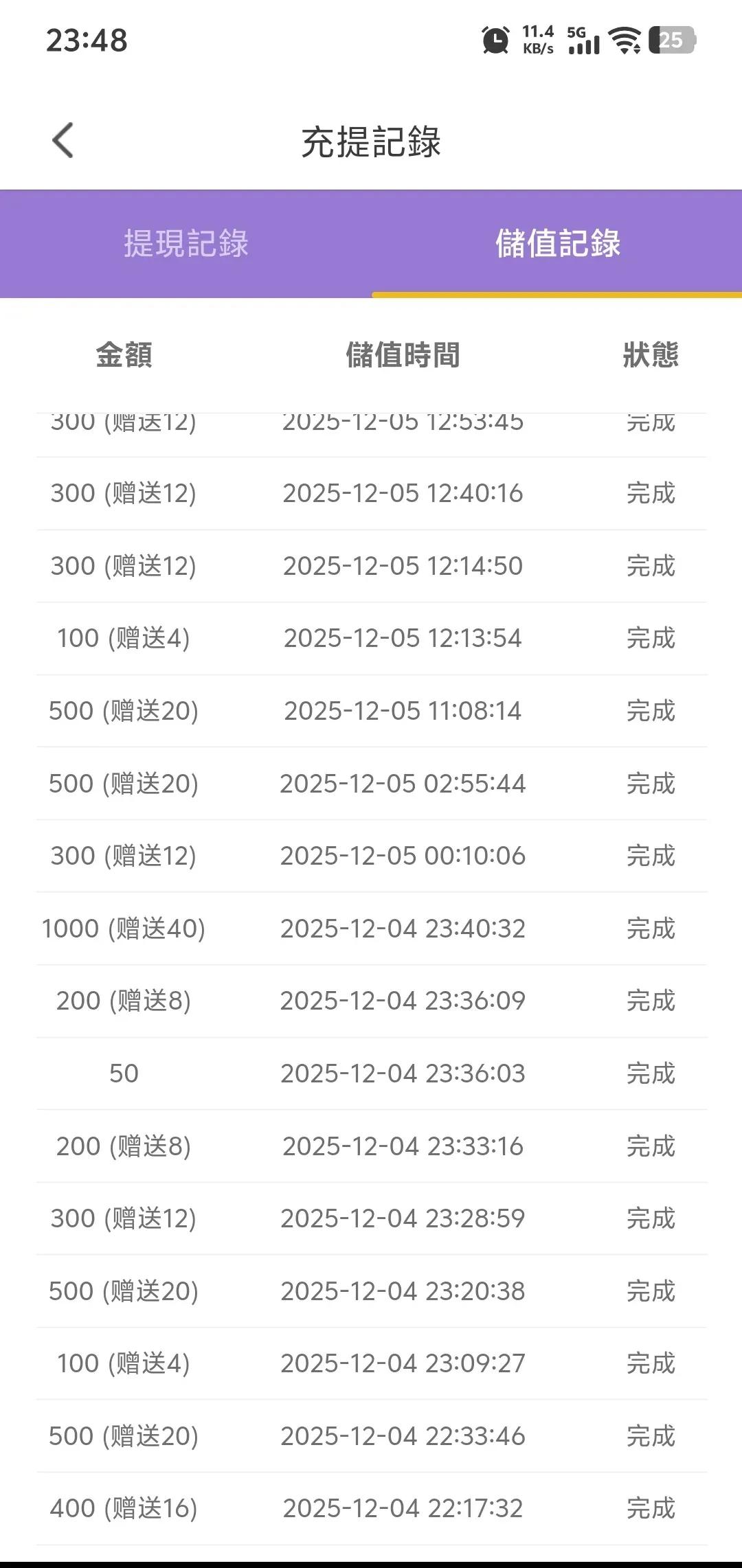 十年赌徒，一场空。骗过父母，伤透妻儿，坦白六次，家里填了上百万窟窿。昨晚挣三百，