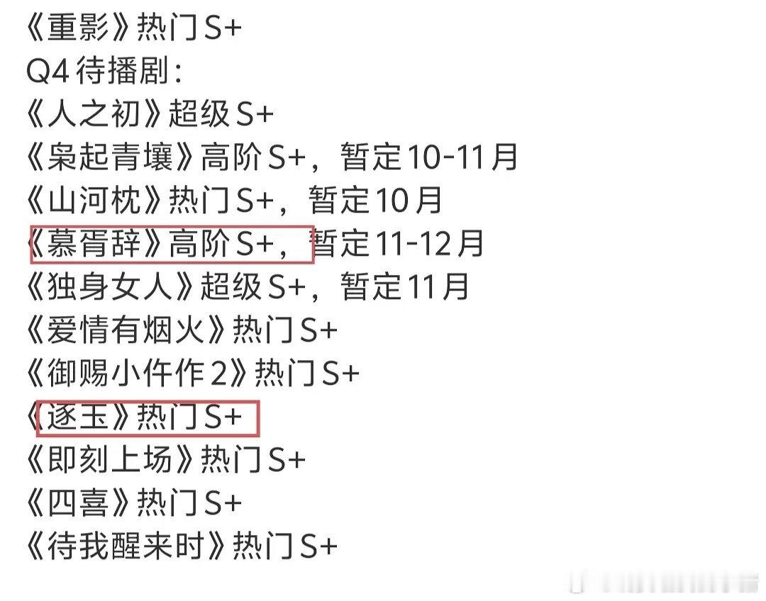 张凌赫和迪丽热巴的剧评级上升了，业内是不是已经押宝了