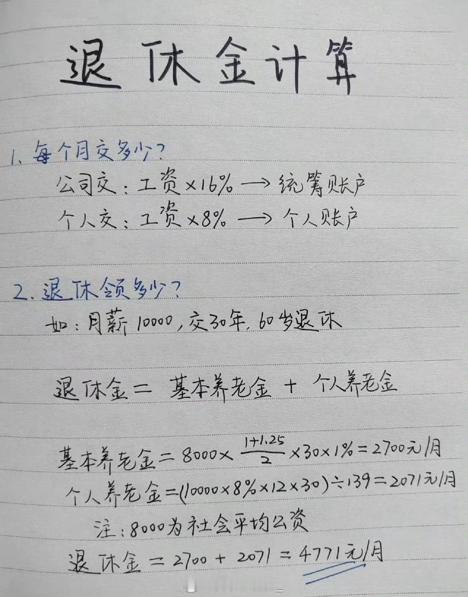 月薪1万，退休后能拿多少钱呢？​​​