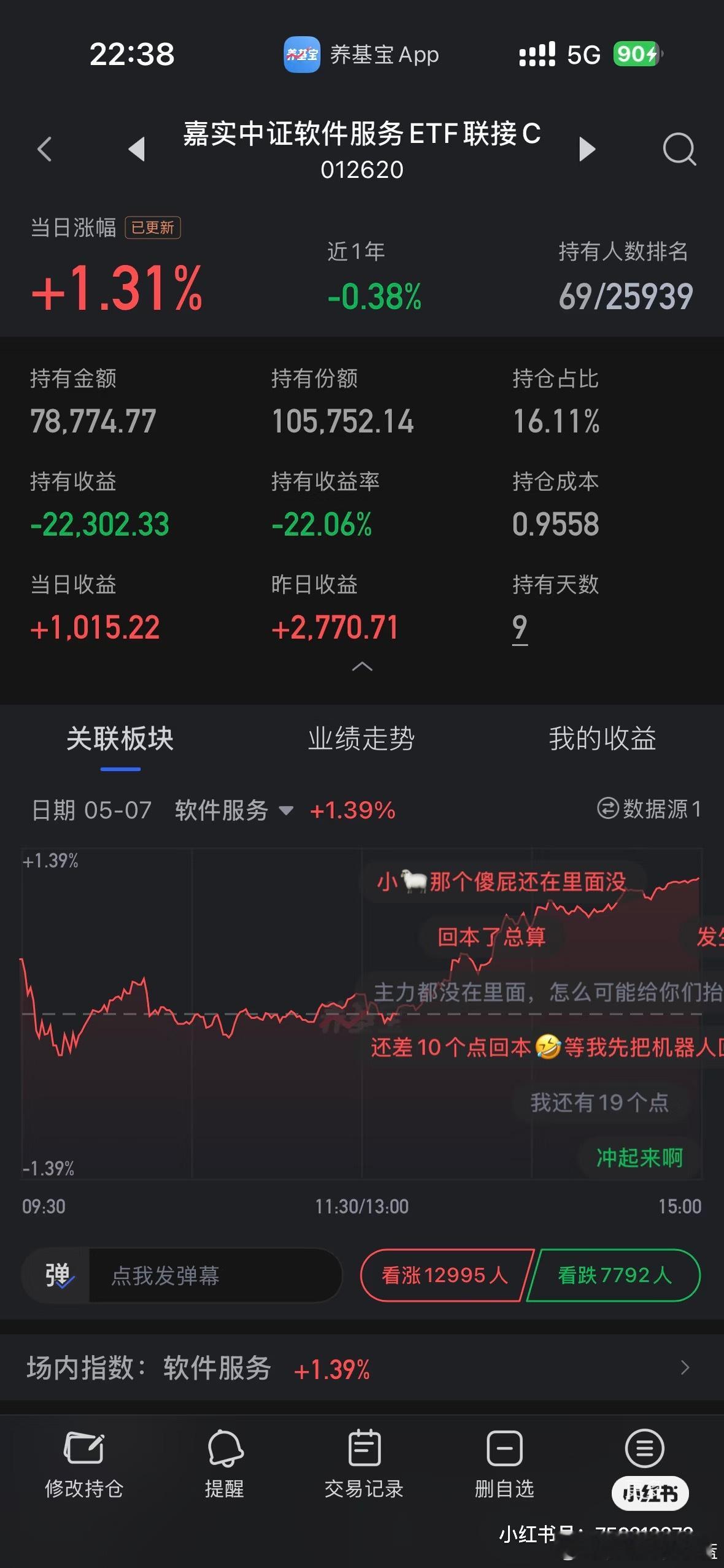 我曾以为我是跟小羊最惨的。