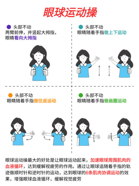 眼睛越来越好的4个动作🔥每天转一转……