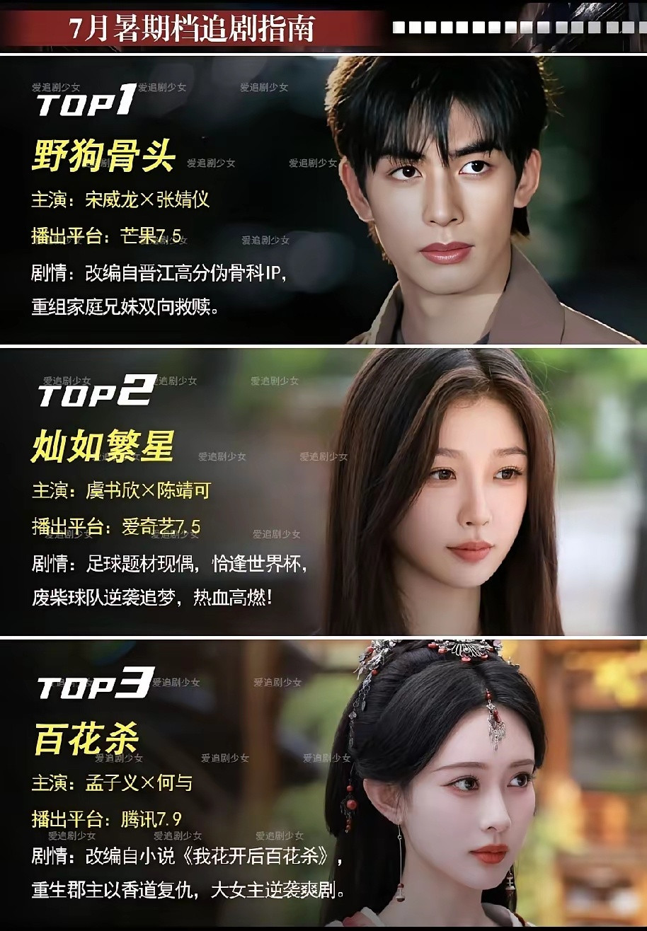 7月暑期档待播剧推荐，你在追哪一部？《野狗骨头》宋威龙、张婧仪《灿如繁星》虞书欣