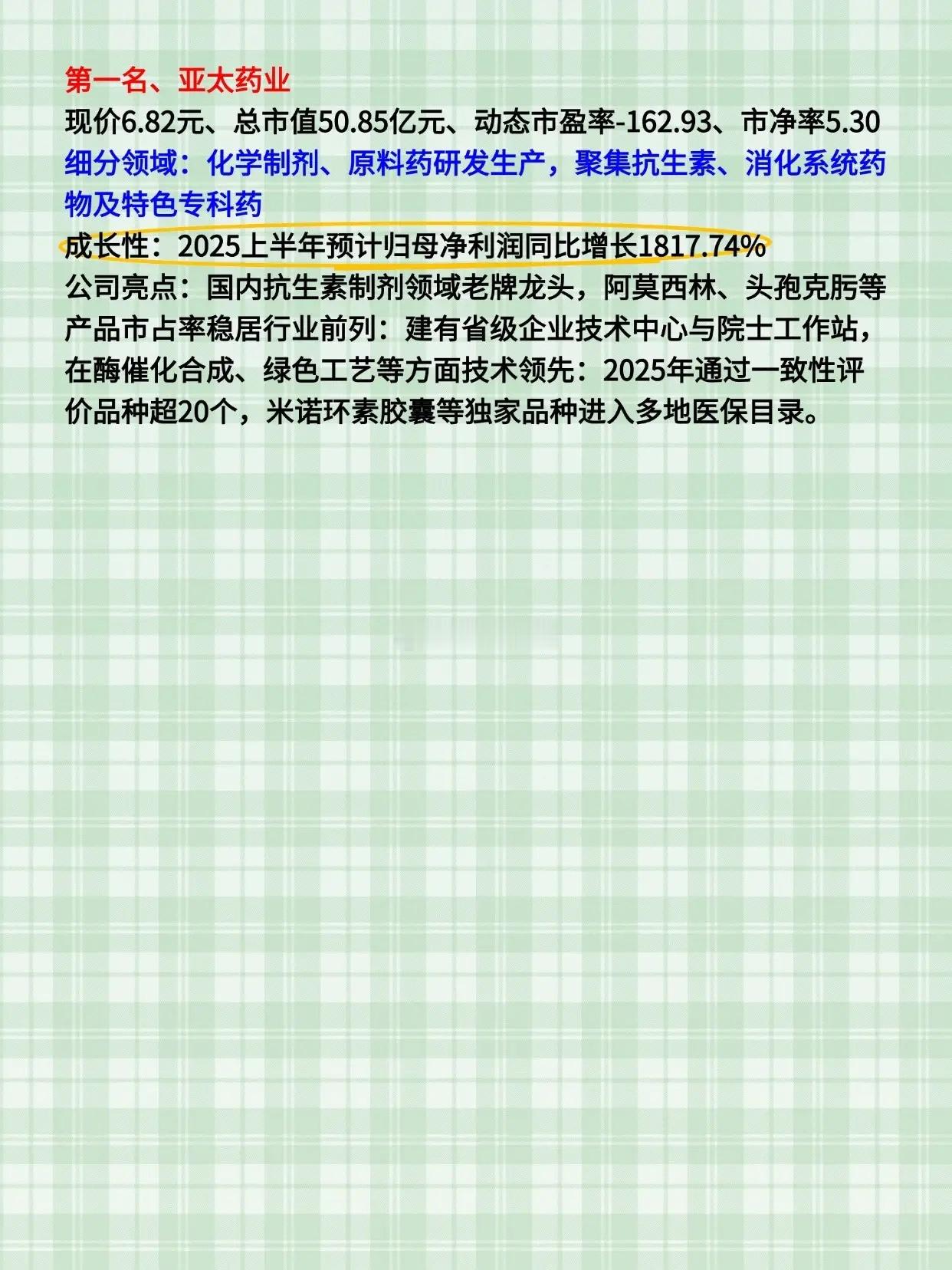 化学制药业绩预增最高10股，创新药+稳定币唯一双概念龙头预增1567%屈居第二！