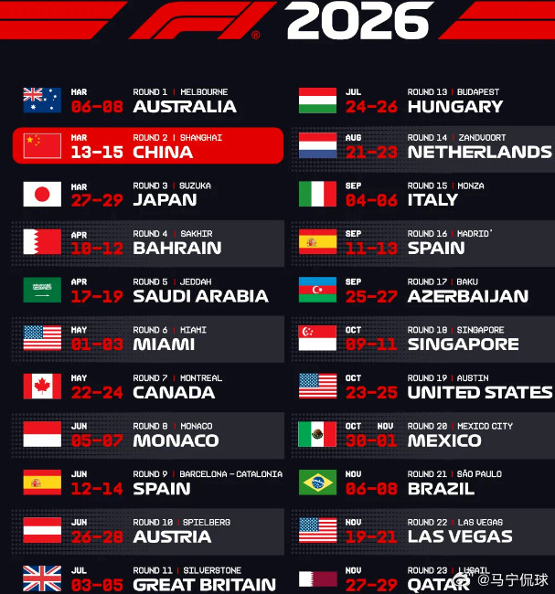 2026F1比利时大奖赛斯帕赛道开赛在即！作为全历赛中单圈最长（7.004公里