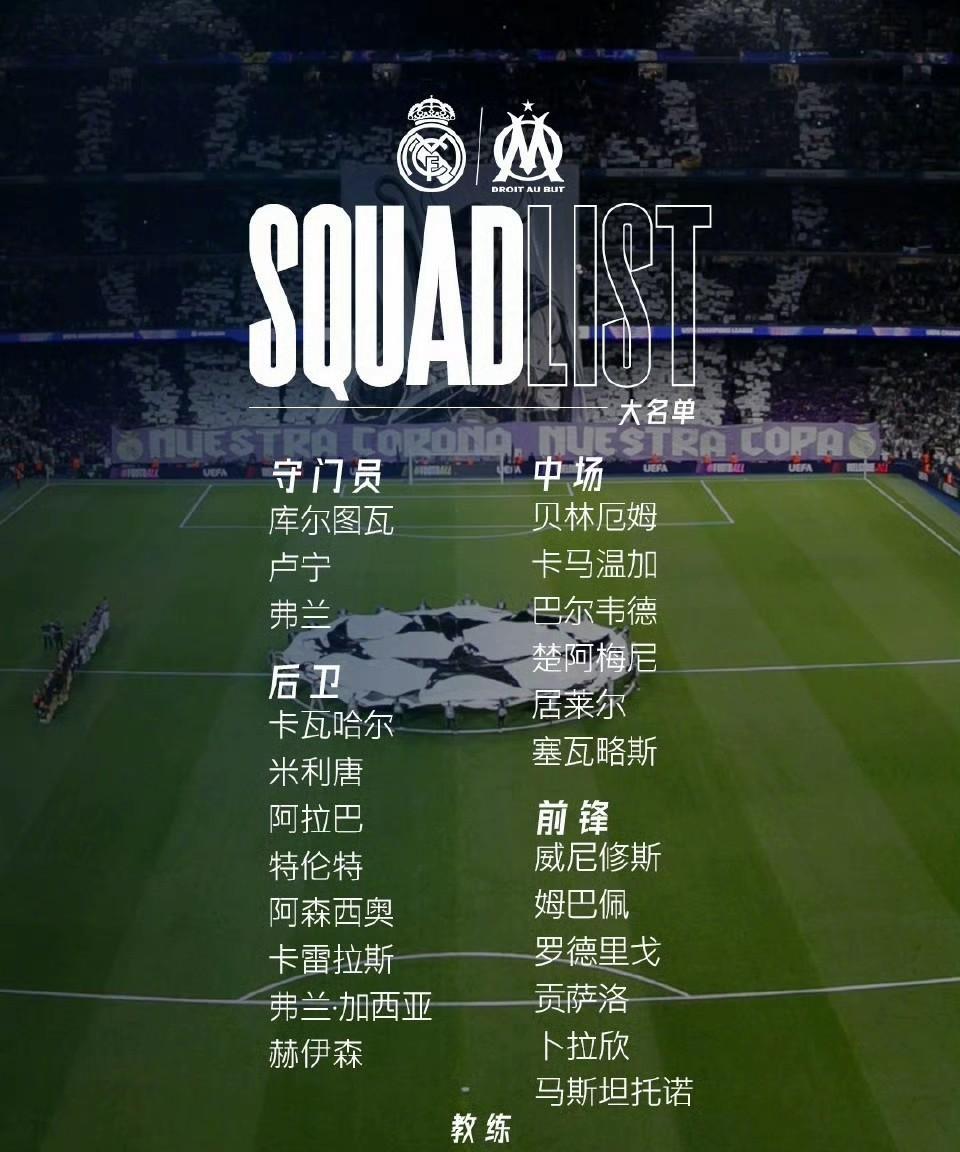 皇马欧冠大名单新鲜出炉！欧冠小组赛首场比赛将在北京时间9月17日凌晨3：00伯纳
