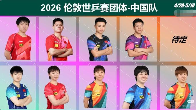 2026年伦敦世乒赛团体赛的中国队候选阵容应该大差不差就是这几位了吧！男队阵
