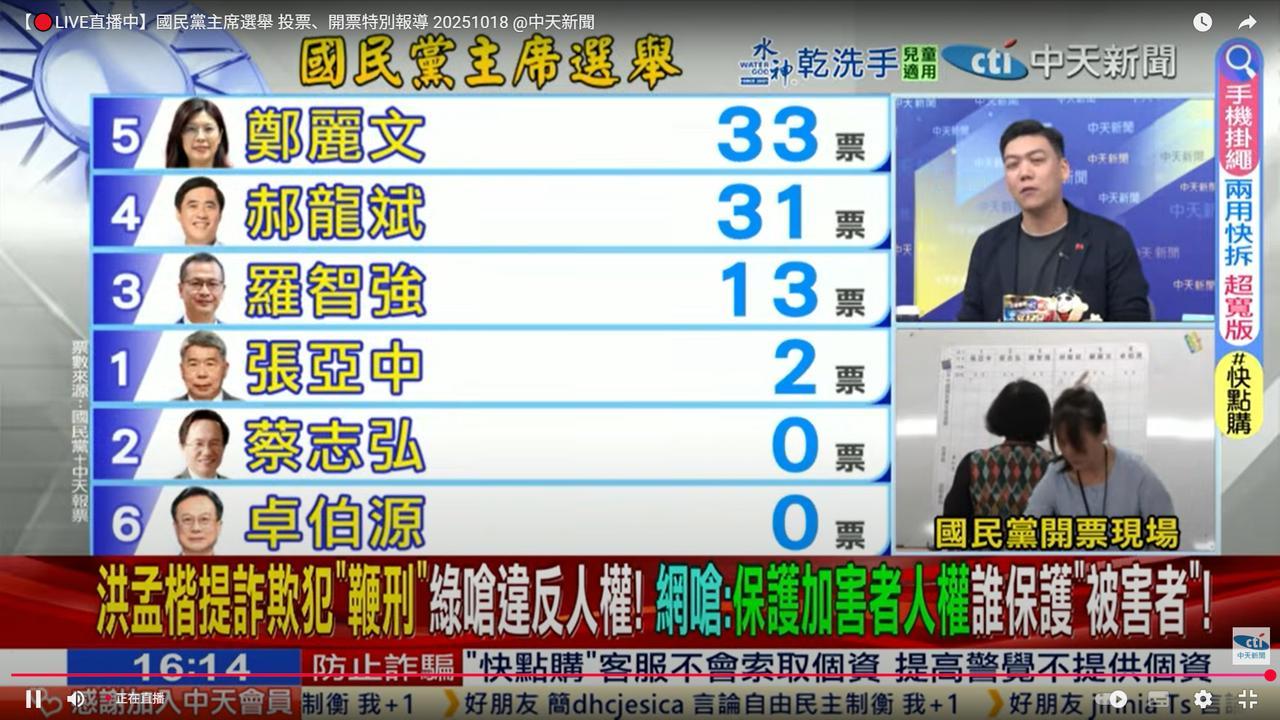开票了开票了！虽然只录入了很少的票，但郑丽文和郝龙斌的票咬的很紧，后面几位基本