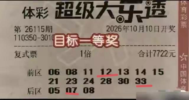 这张追求一等奖目标的13+3复式彩票，最终结果命中2+1，揽下末等奖，与娱乐叔预