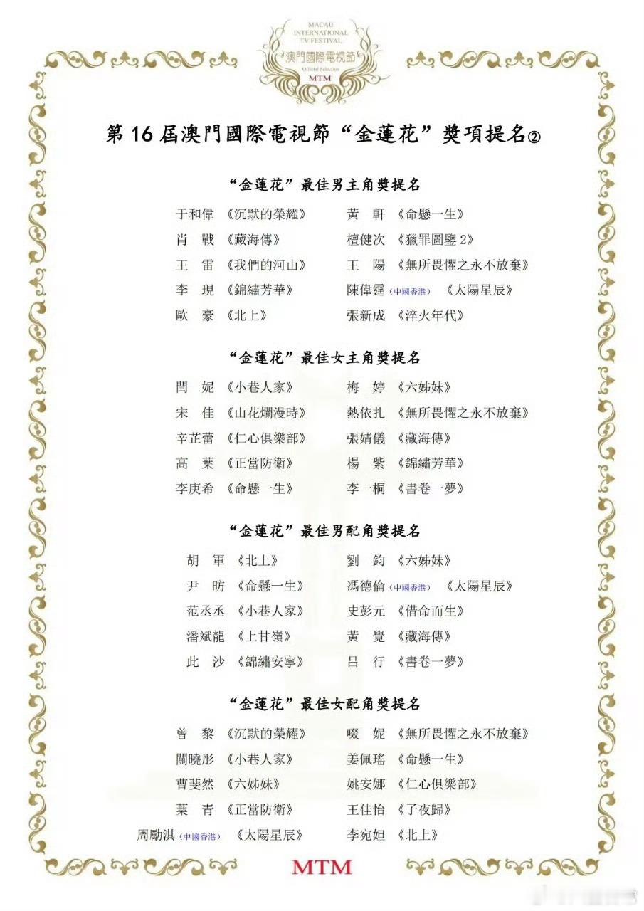 金莲花电视节和电影节最佳演员提名名单