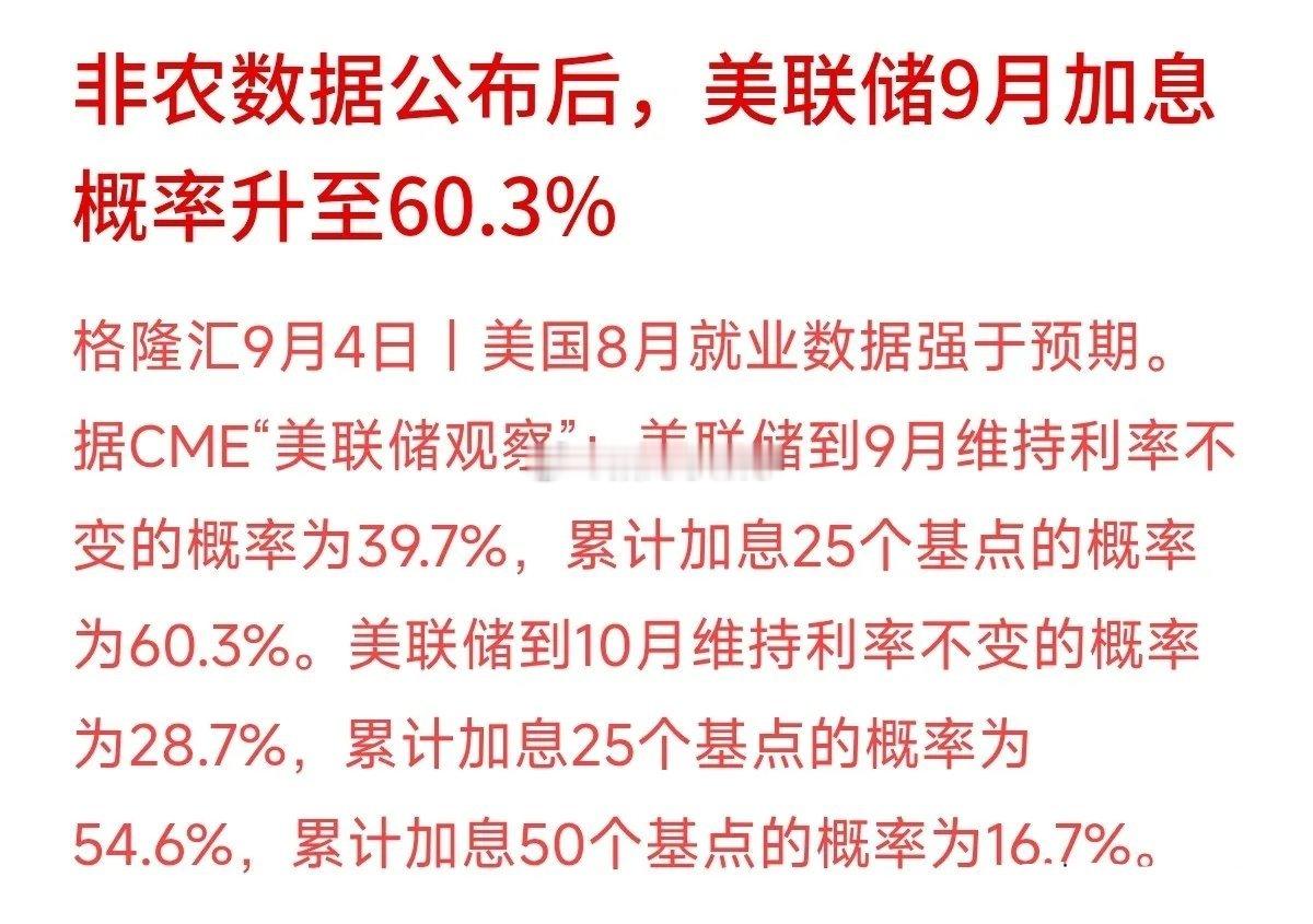 非农就业暴增16.2万，看似远在天边的美联储数据，其实和咱们的钱包紧密相连。就业