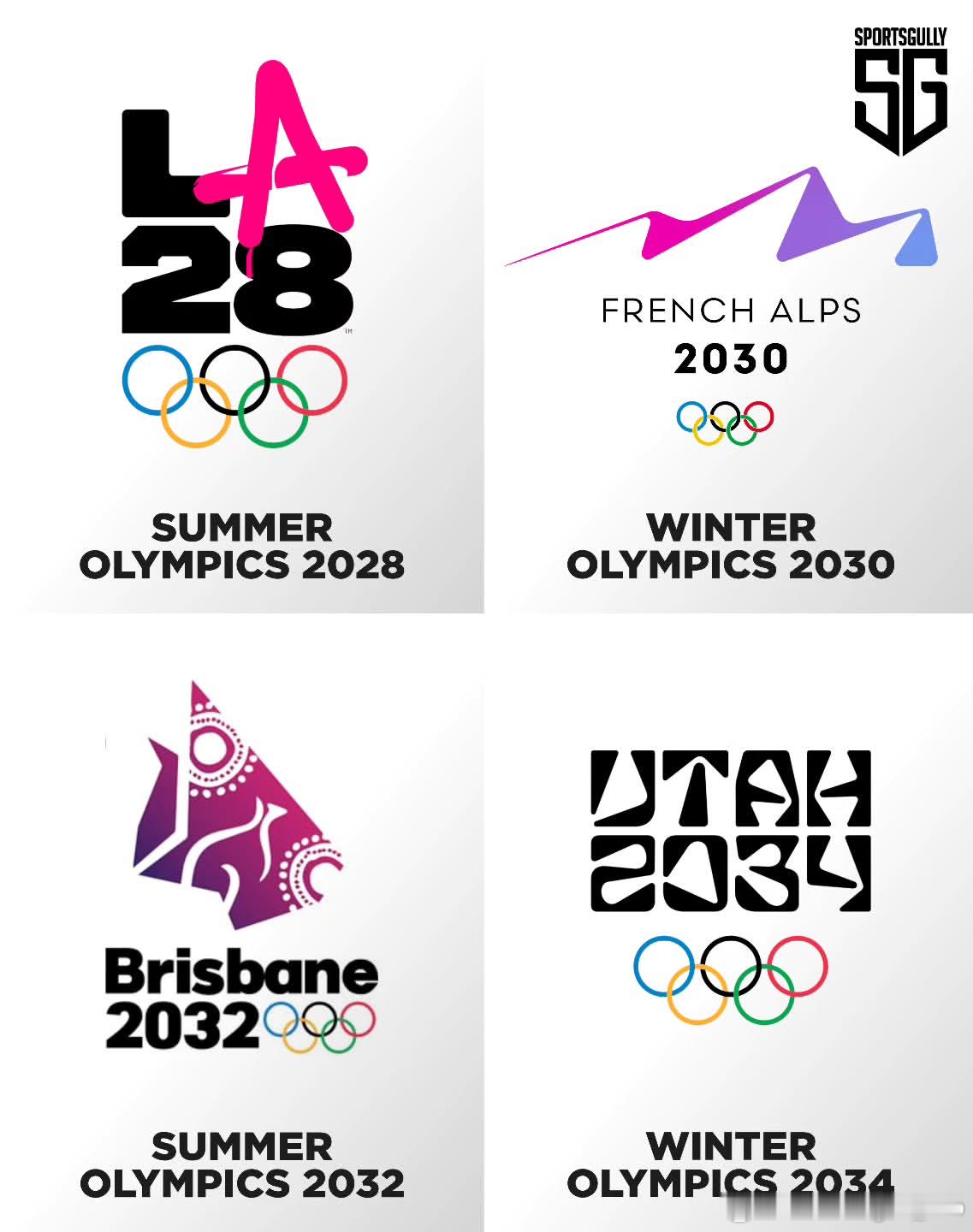 未来4届奥运会主办城市：2028年—洛杉矶🇺🇸2030年—法国阿尔