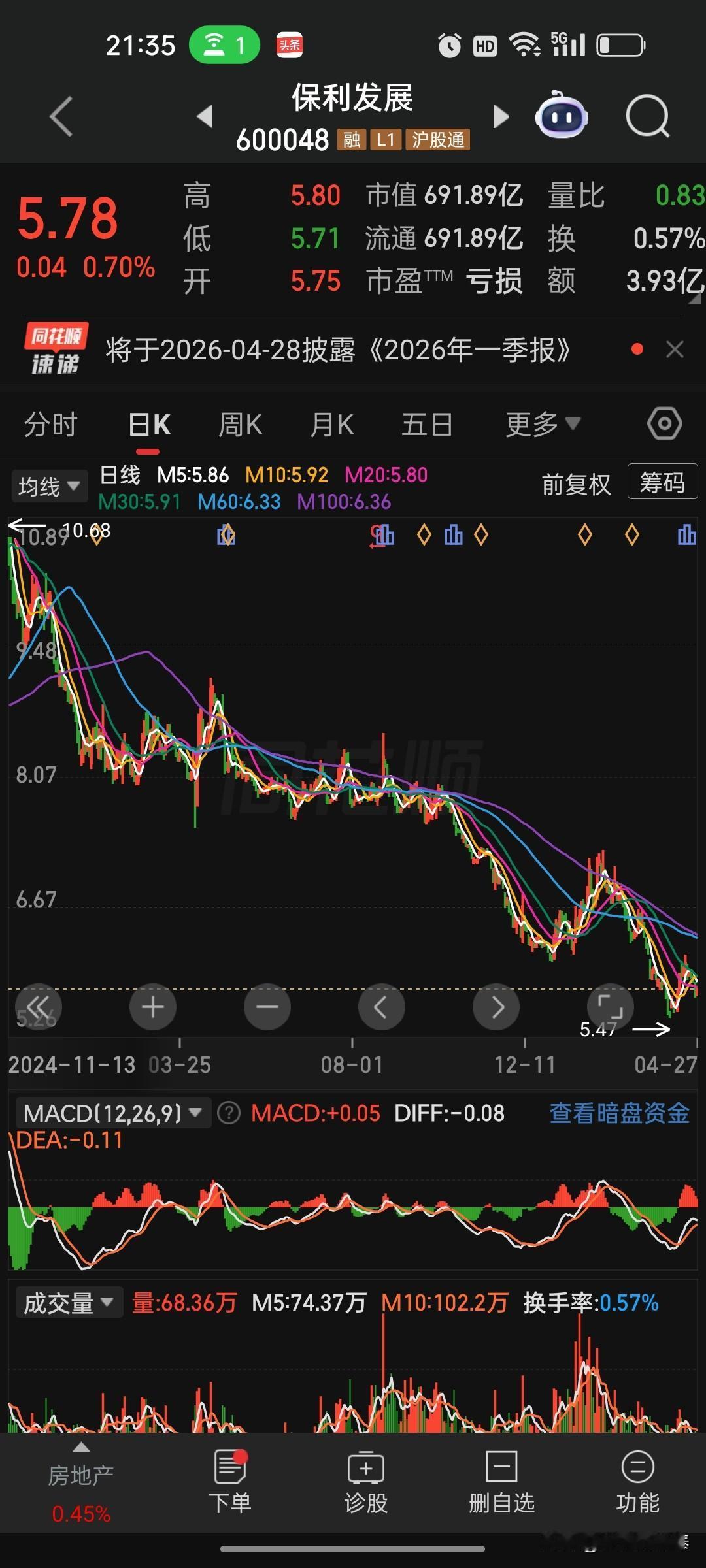 保利发展2026年一季报点评：盈利承压、现金流亮眼、财务稳健整体结论：行业