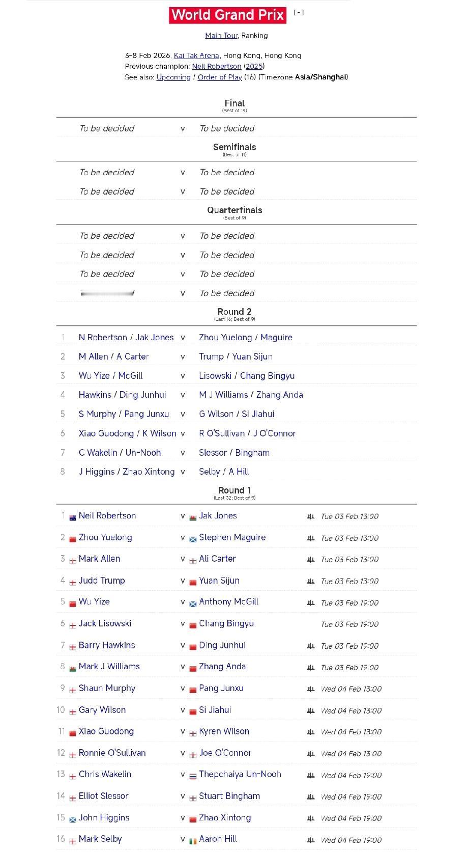 斯诺克世界大奖赛抽签揭晓!据WST官方消息，2026年斯诺克世界大奖赛参赛阵容