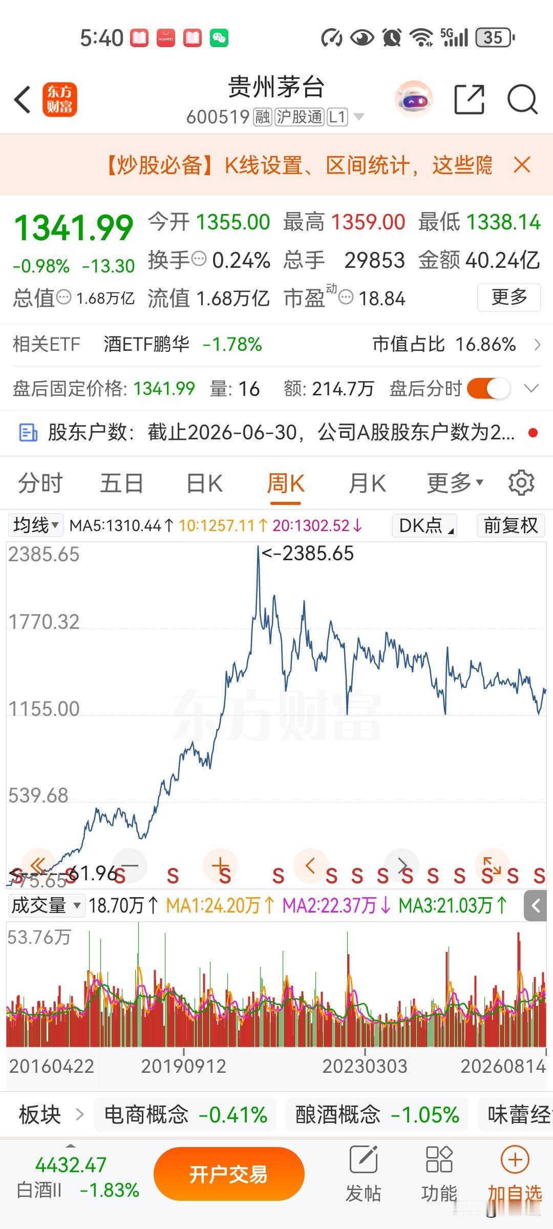 茅台的业绩平稳，按照现在的财务指标给40倍市盈率是最合适的！20倍肯定是太低了，