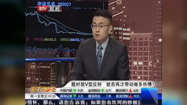 第一创业证券张翠霞2009-07-19股票讲座(下)_