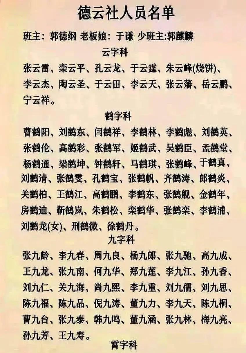 岳云鹏孟鹤堂最近又被网友拎出来和龙字科新人比资源。有人剪了个视频，把俩人20
