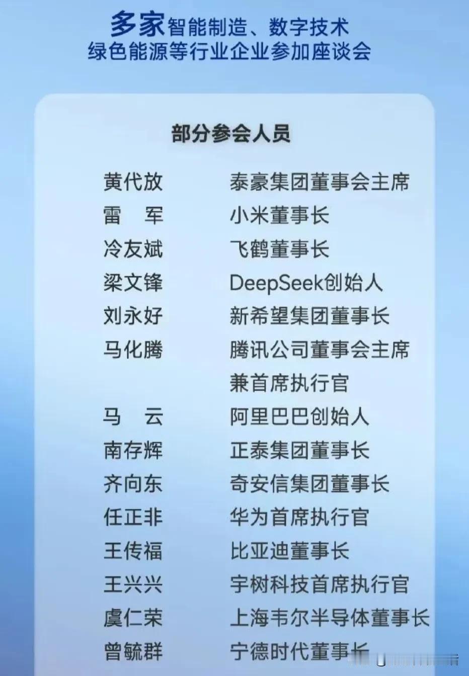 参加最高规格座谈会的企业家都是重量级的，也是对国家贡献最大的。这场座谈会是一场经