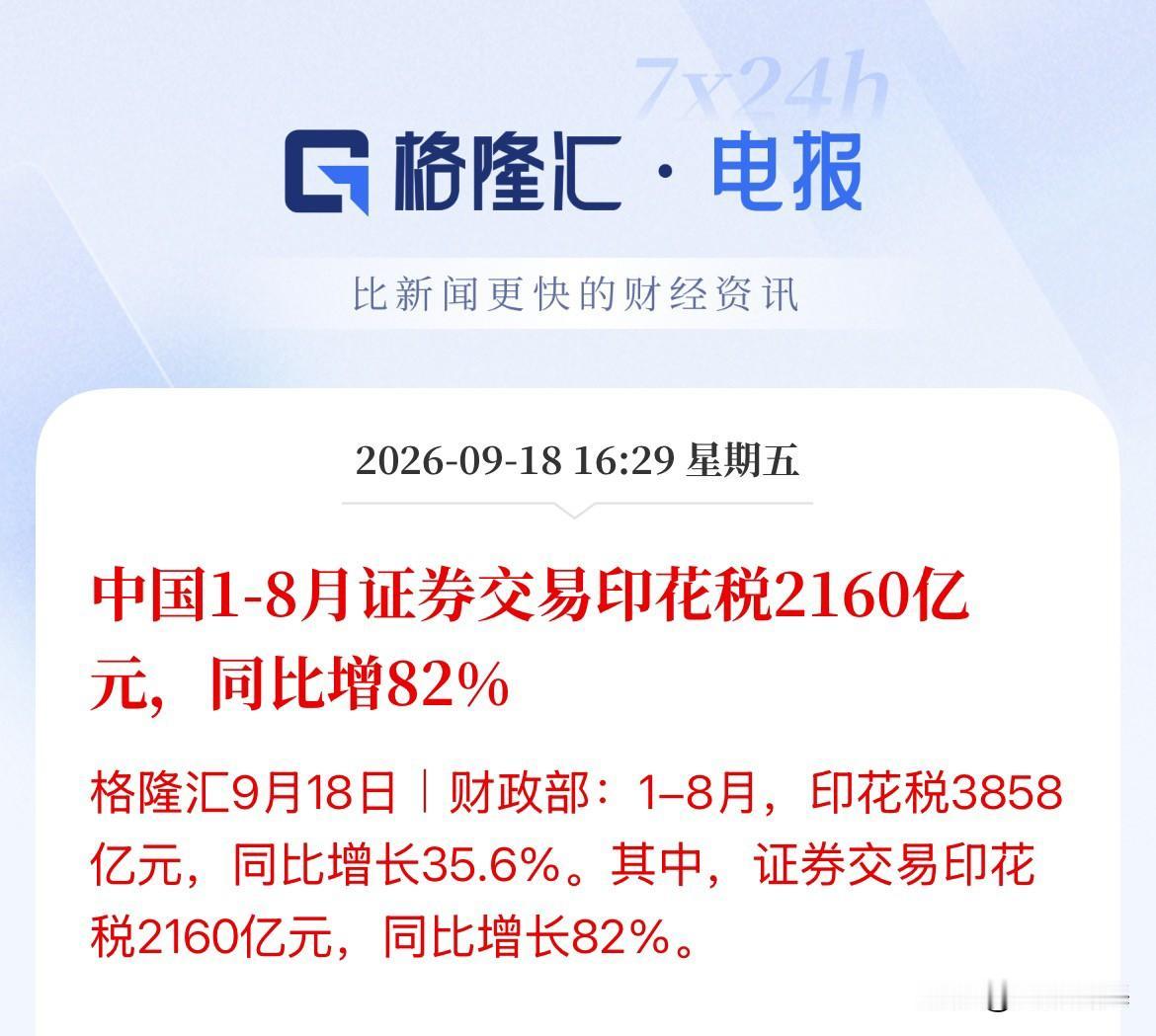 你贡献了多少！散户中的韭菜！税率0.5%，卖出单边征收，8月印花税收入296亿元