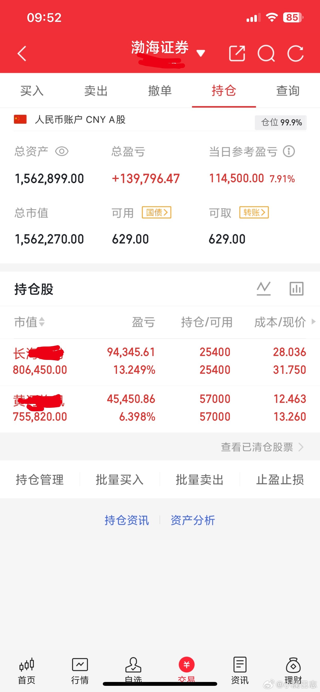 60个入市，小澜翻倍记录第22天今日按既定节奏，同步记录个人实盘操作，从不马后炮