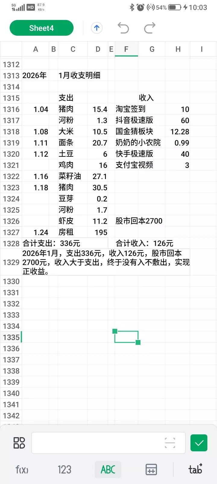2026.1月终于过去了，不想替资本家创造剩余价值了，继续躺平，不能开源只能节流