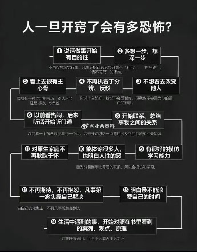 人一旦开窍了会有多恐怖？
