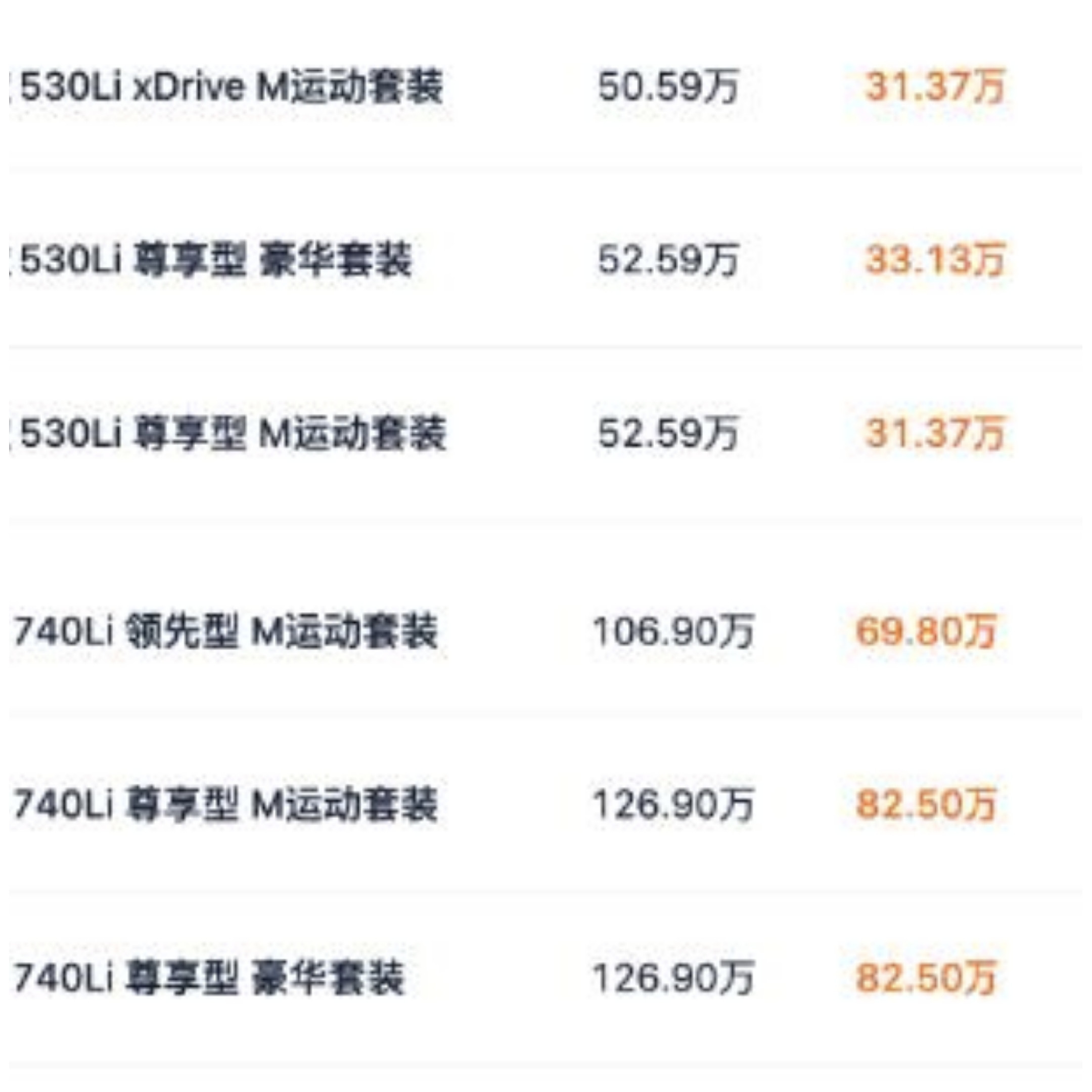 对标宝马的方程豹钛系列太吓人了，当家花旦钛7的销量上月卖了17000多辆，