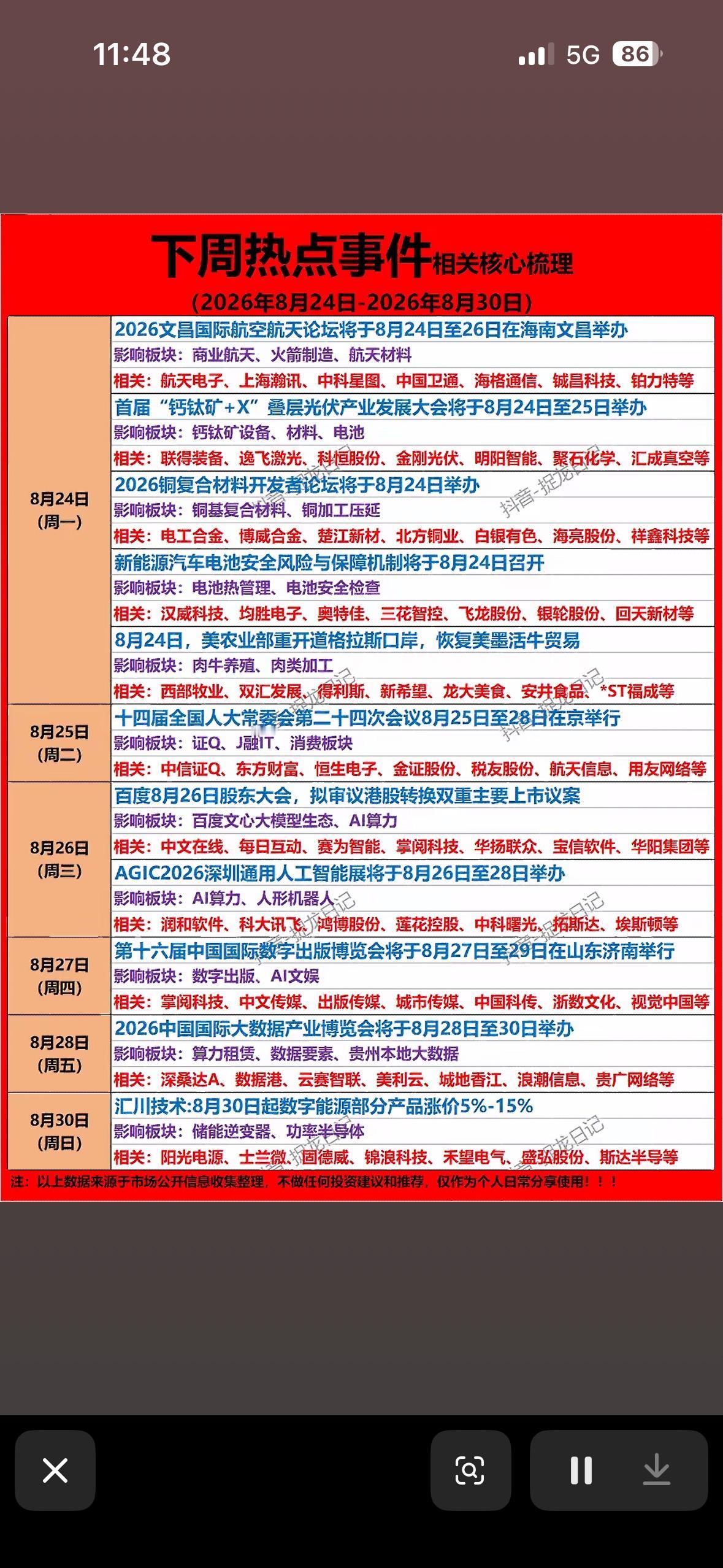 8月24日下周一科技热点新闻8月24日下周一的科技热点新闻还挺有看头。苹果公