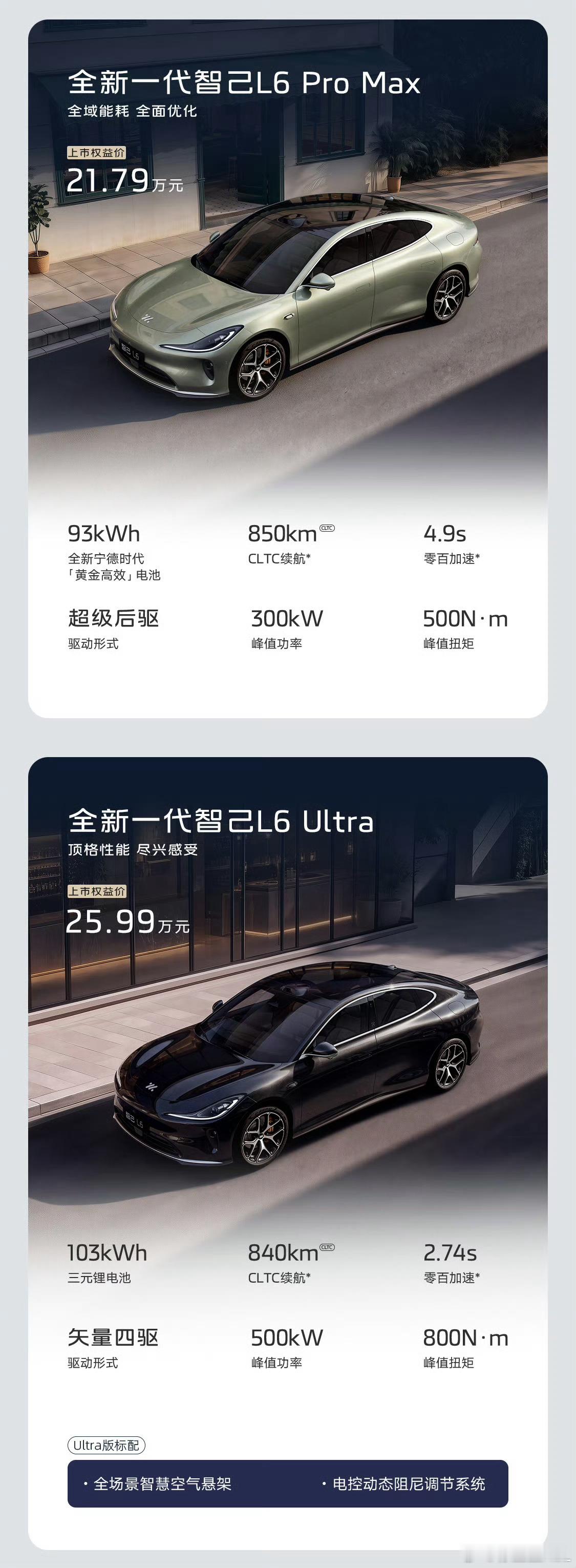 我是真的挺喜欢智己L6的。全新智己L6大的地方没动，小细节变得更加优雅了。全系标