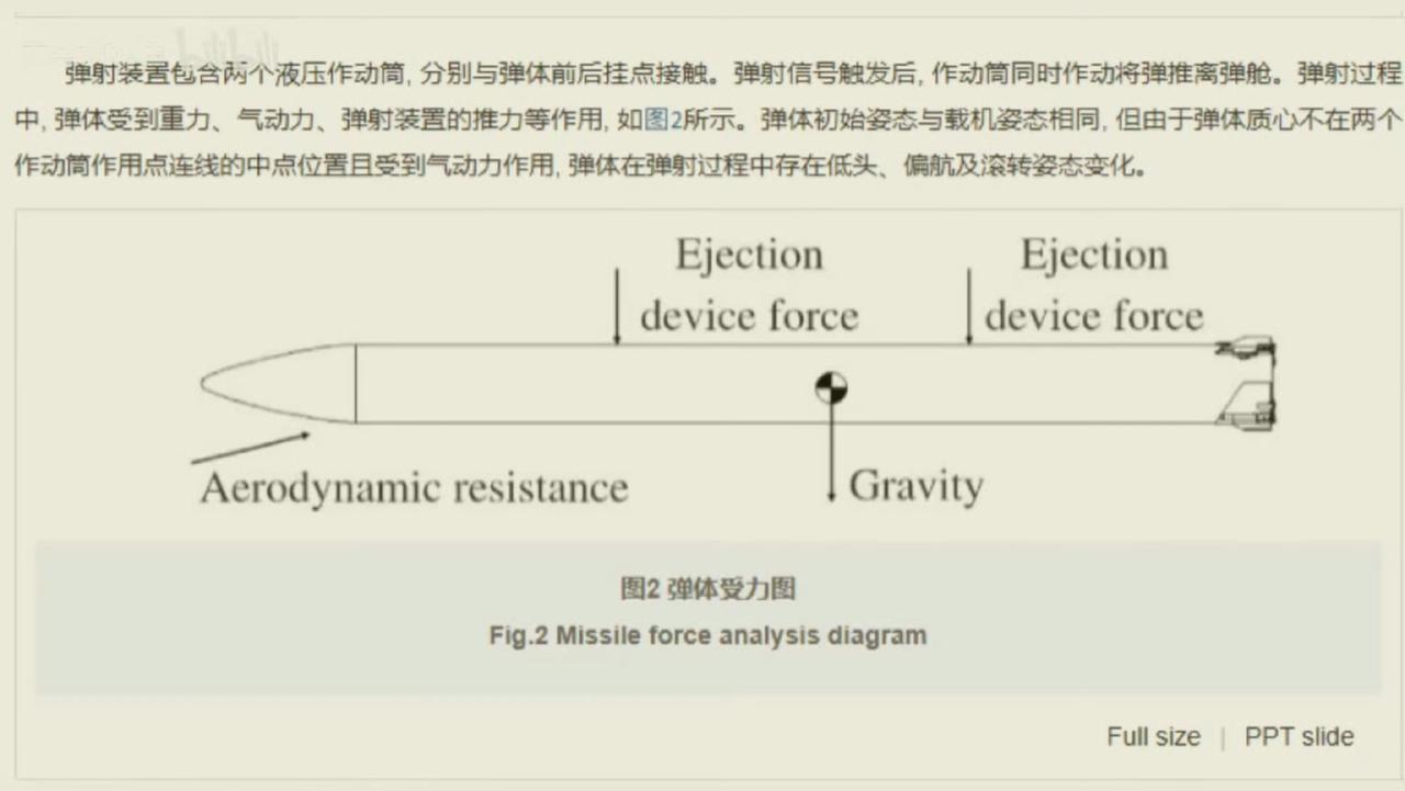 疑似PL16的弹体侧视图[思考]它果然是光杆弹，隐身战机专用中远程空空弹，