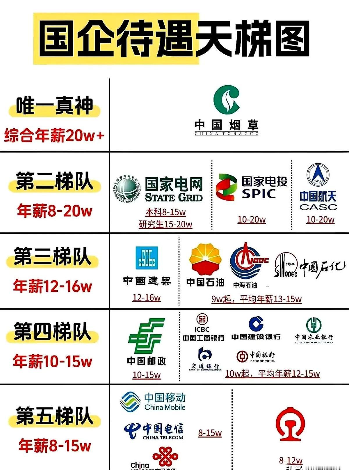 我总觉得把工厂商店全收归国家管这事儿不太对劲——前些年去山西考察时，看到某国营煤