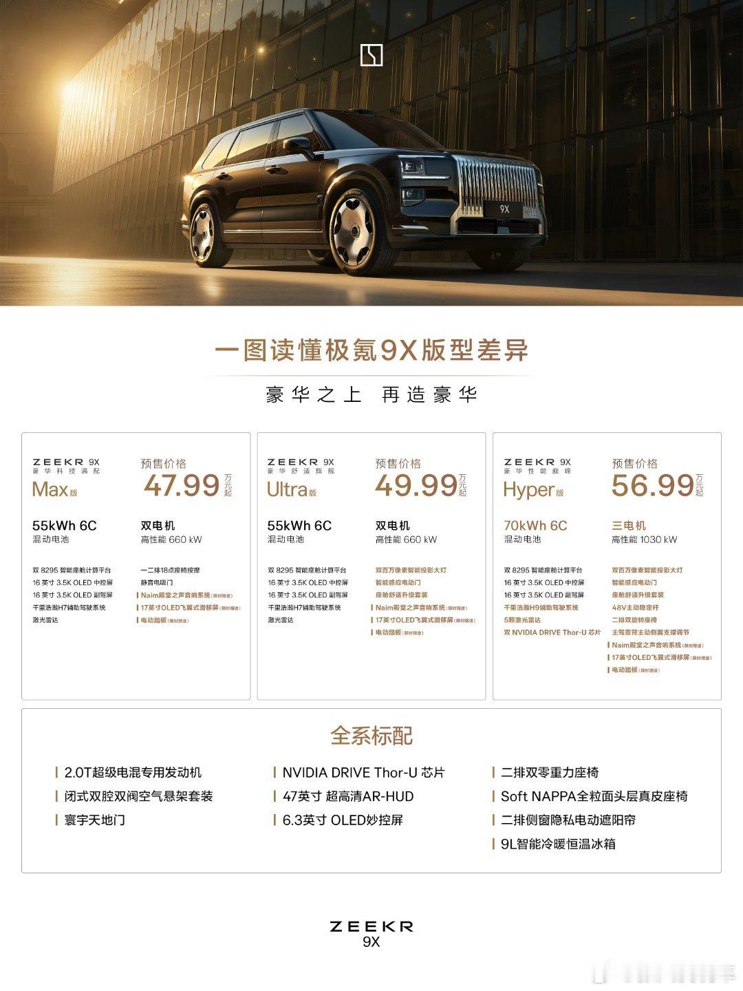 极氪这回真捅破天了，9X预售价47.99万起，给友商的强度这按属实上满了三个版本
