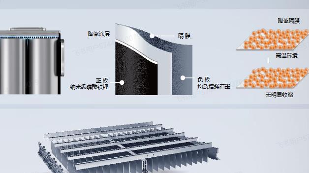 五菱再造神车, 油耗3.9L+双独悬, 仅9.98万, 银河星舰7压力山大?