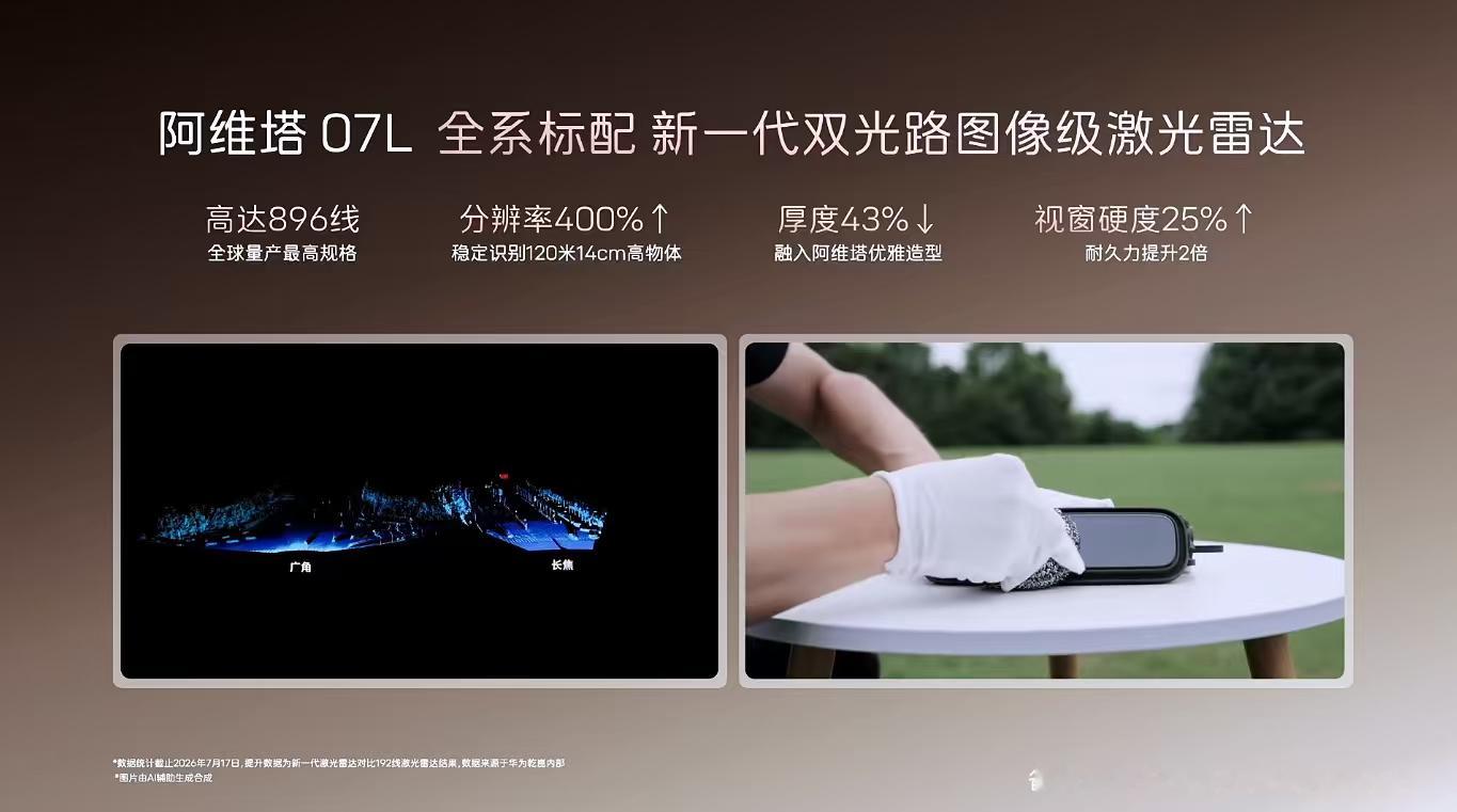 真的不是堆参数，是实打实解决夜间开车心慌、雨夜看不清的开车之痛！阿维塔07L搭载