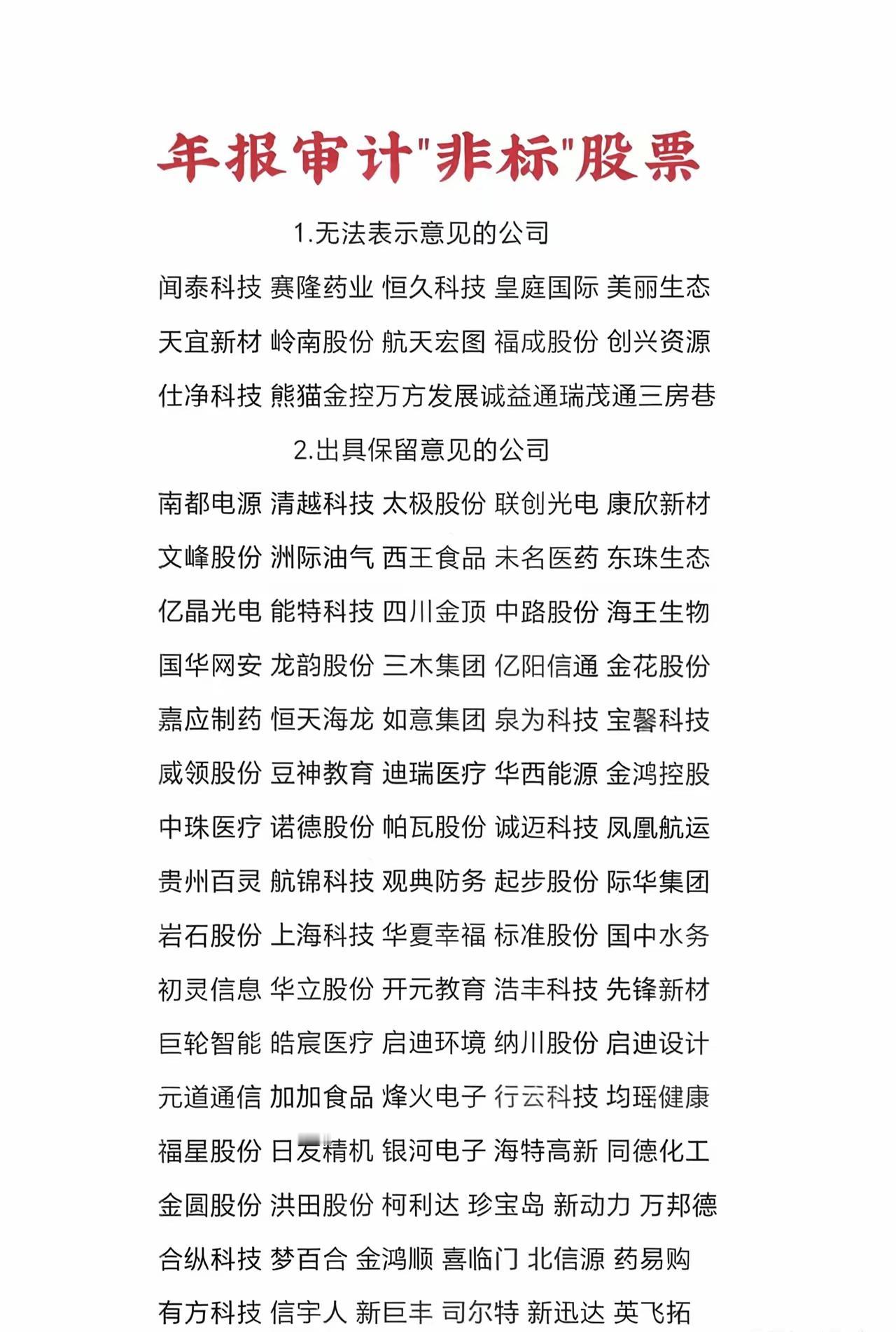 紧急避雷！年报“非标”股完整名单曝光，踩雷直接血本无归！年报审计“非标”，向来