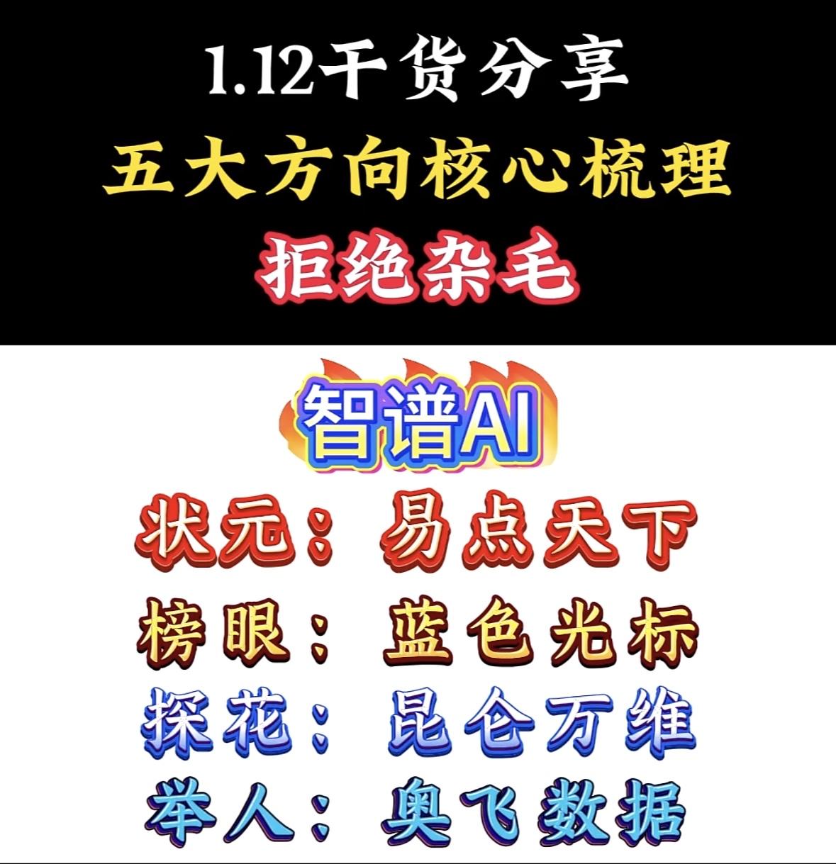 1月12日干货分享：五大方向核心梳理，拒绝杂毛，掌控核聚变！AI营销干货：智谱