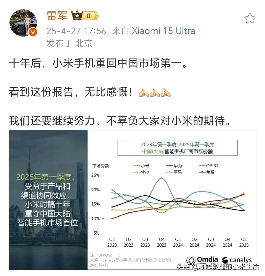 恭喜小米，小米越来越好！十年后，小米手机重回中国市场第一。公司的同事用小米手