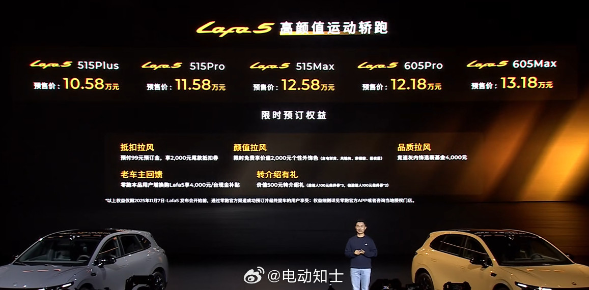 零跑Lafa 5的预售价来了：10.58万元~13.18万元。  正式...