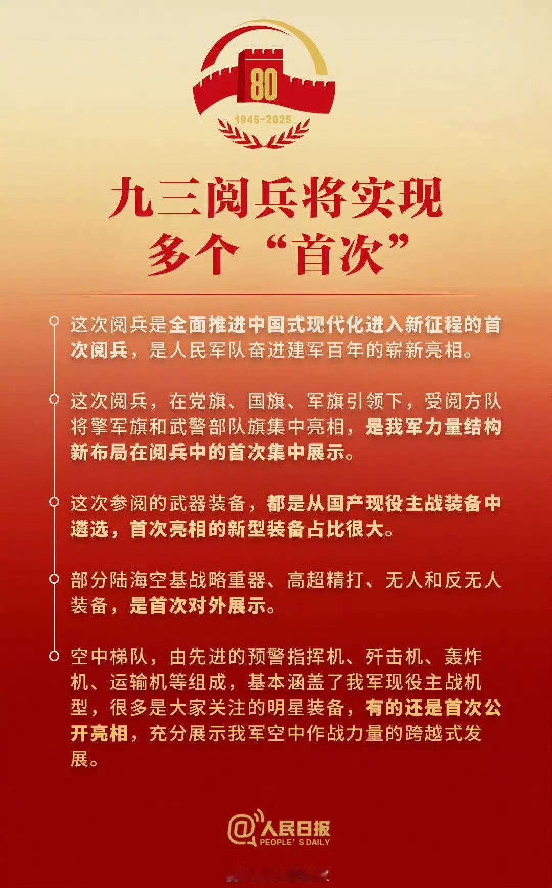 本次阅兵的数个首次对对对，一堆没见过的现役装备[哭哭][哭哭][哭哭]​​​
