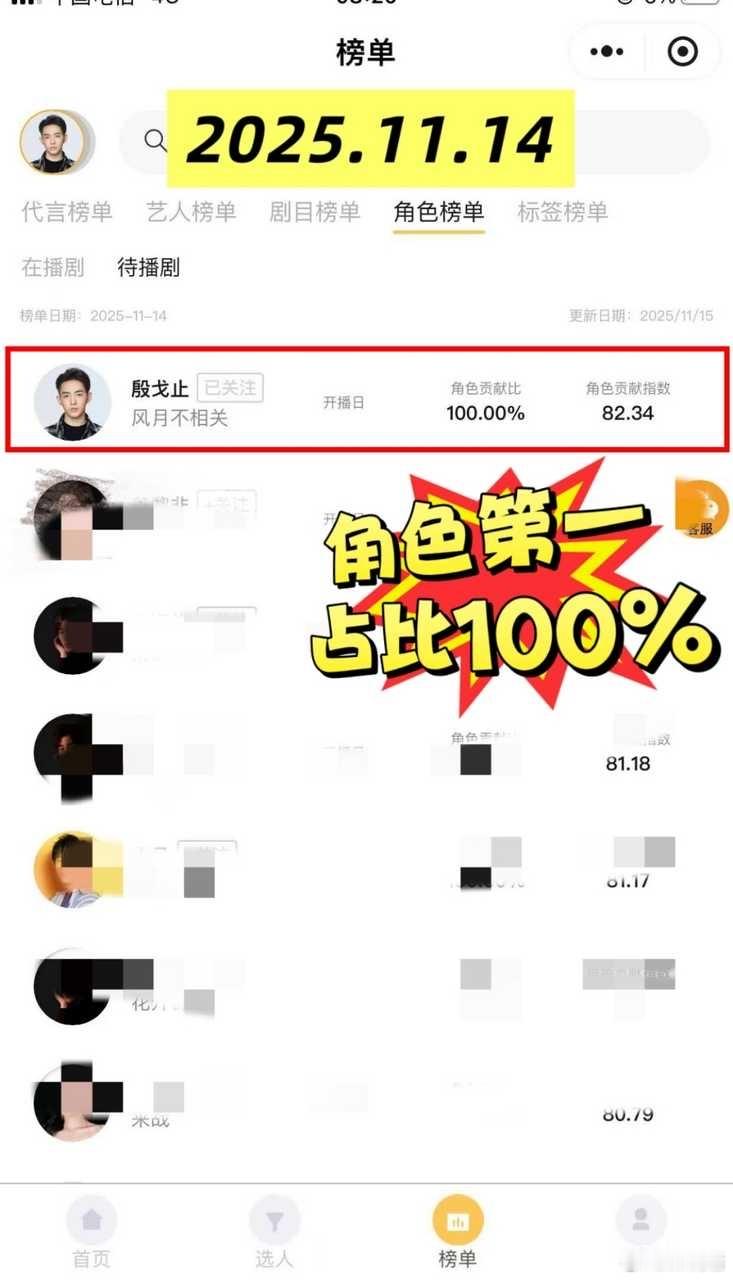 邓为《风月不相关》继续拿下艾漫待播剧三榜第一，殷戈止武挑千军、权谋交锋，太想看了