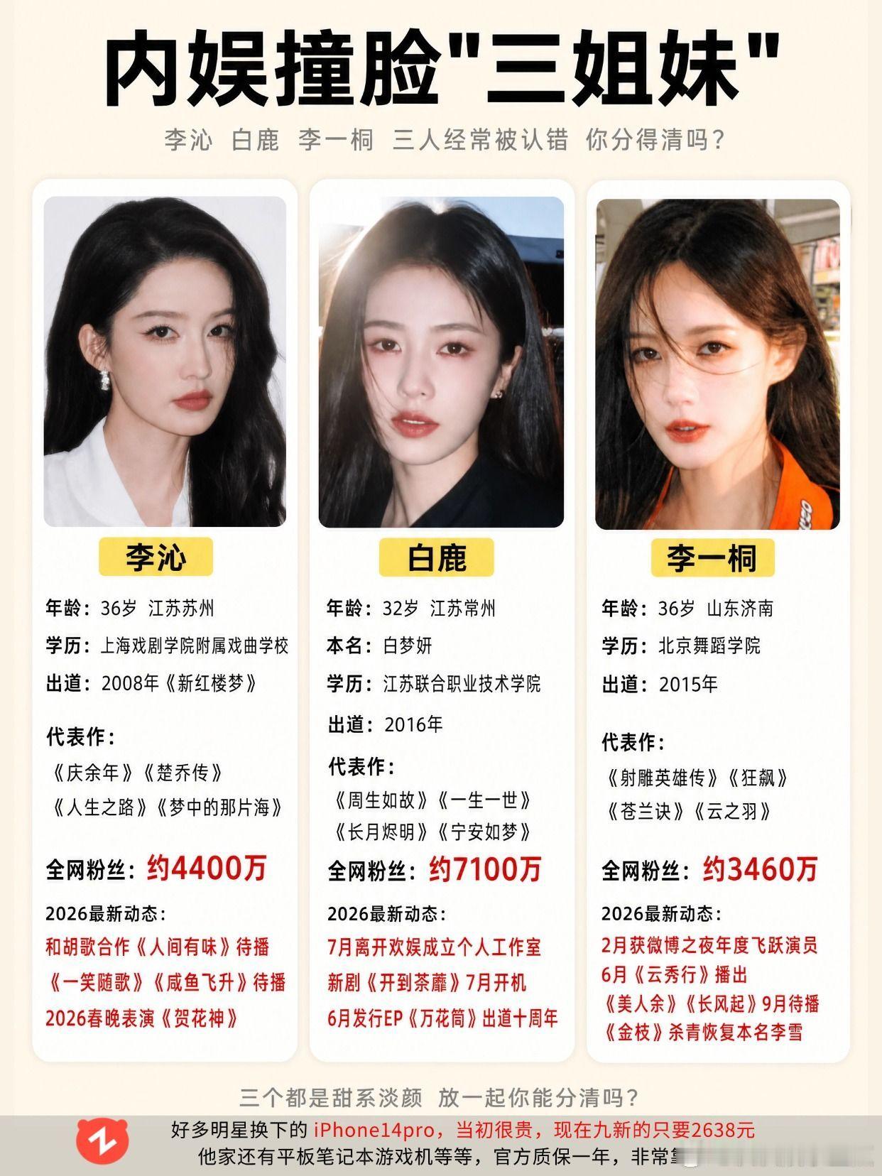 内娱撞脸三姐妹对比，你能分清她们吗。李沁白鹿李一桐撞脸女明星