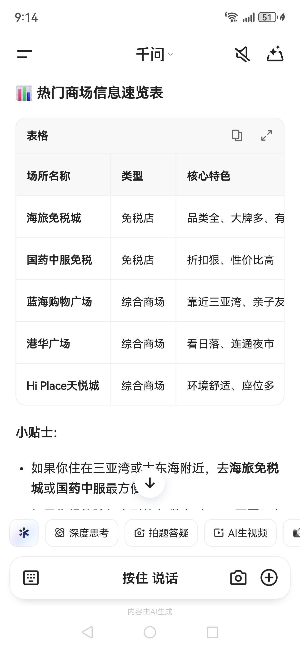 三亚免税店和大的购物中心都在这里啦