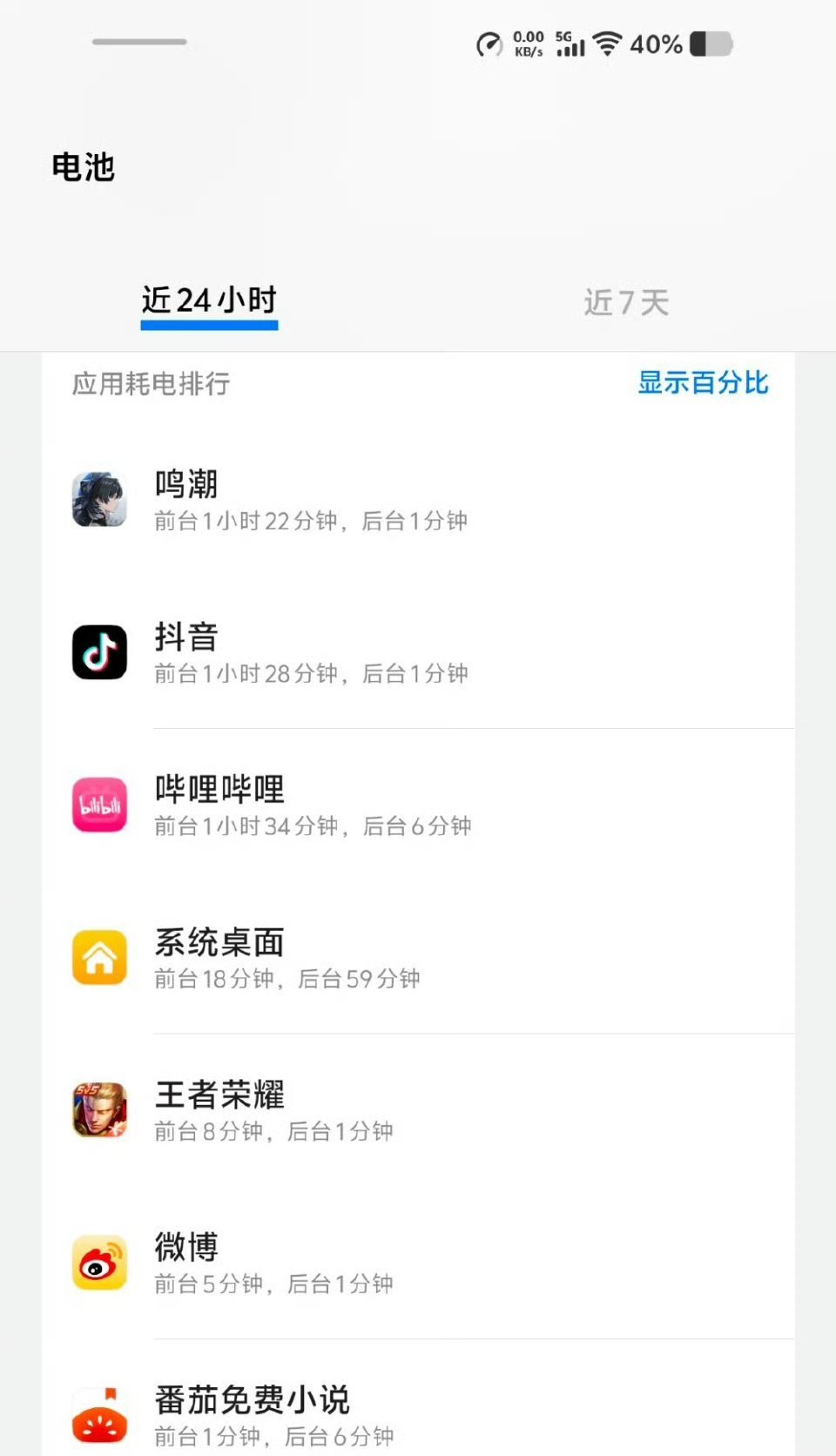你还因为手机续航焦虑么这不巧了嘛，昨天刚刚测试了vivoXFold5重度使用