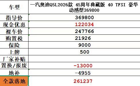 奥迪Q540豪华有置换的同学看过来特价一枚下周能提车的来
