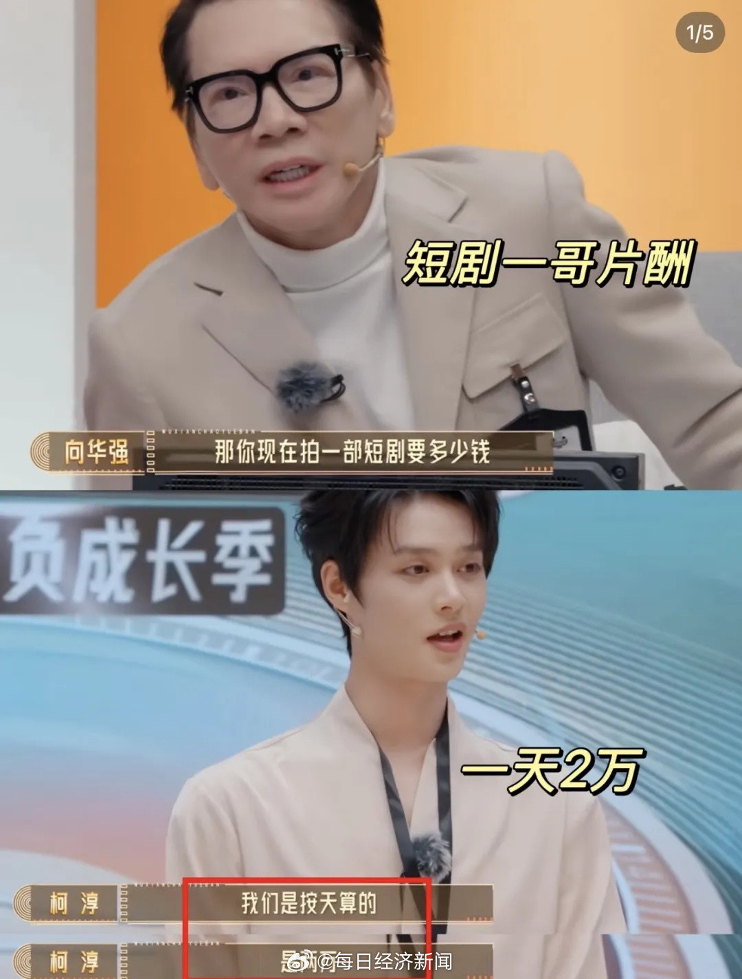 短剧降薪据传头部平台“红果”在推进其内容计划时，内部已明确设定演员片酬上限，超