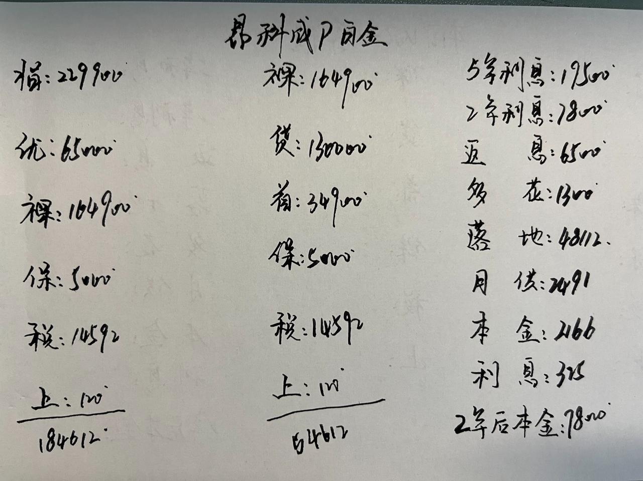 优惠65000，昂科威PLUS真的太香了！我还记得昂科威刚上市的时候1.5T