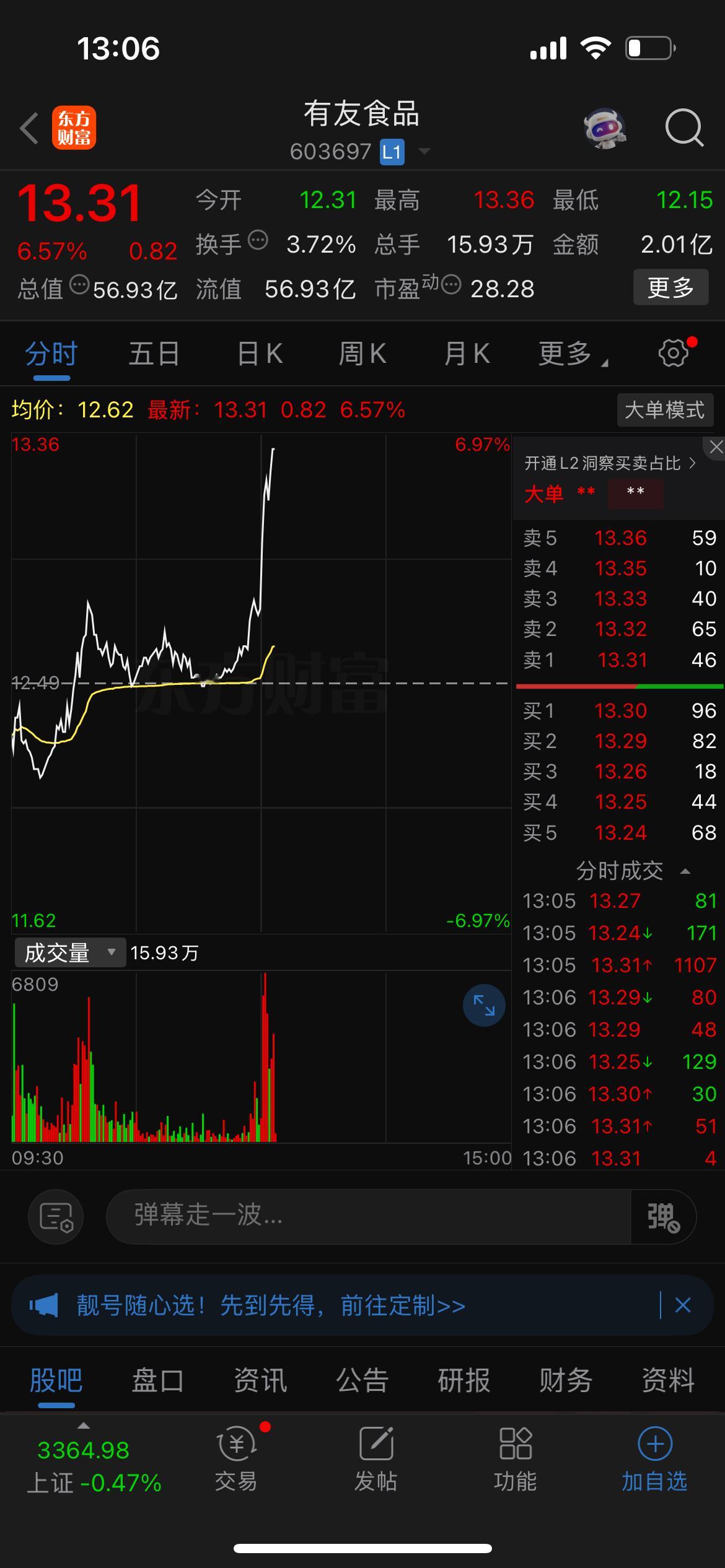 继续大涨​​​