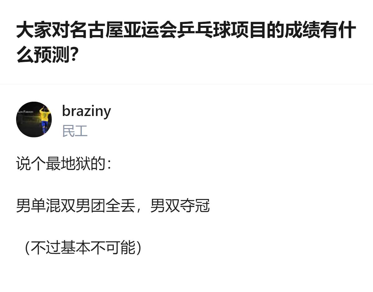 从现有信息看，针对名古屋亚运会乒乓球项目成绩预测的回答里，提到自1990北京亚运
