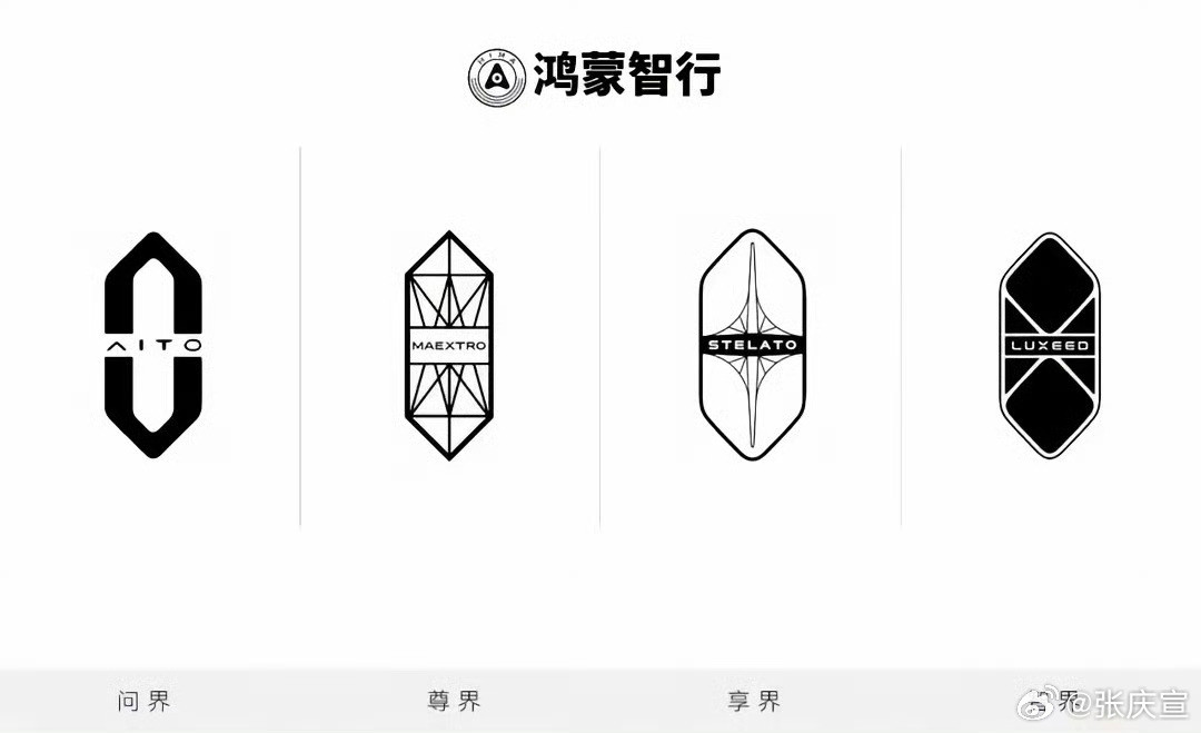 应该很快就能看到鸿蒙智行四界车标全部落地了。​​​